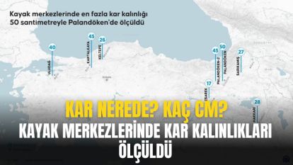 Kayak merkezlerinde kar kalınlıkları ölçüldü