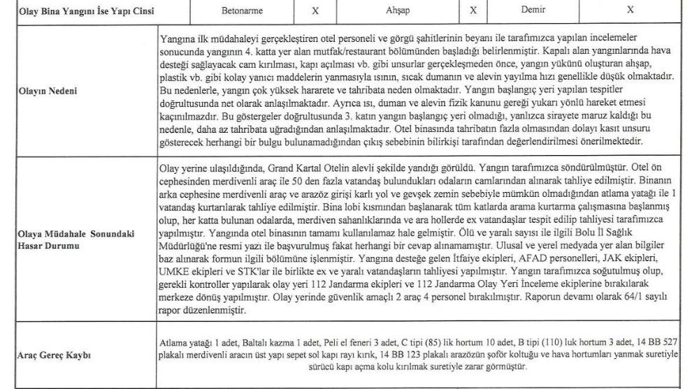 50'den fazla kişi merdivenli itfaiye aracıyla, 1 kişi de atlama yatağıyla kurtarıldı