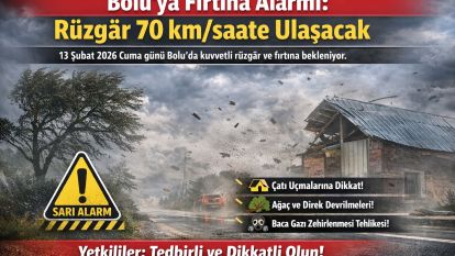 Bolu'ya Fırtına Alarmı: Rüzgâr 70 km/Saate Ulaşacak