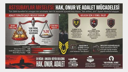 Meydanı iki anlamlı programa ev sahipliği yapacak.