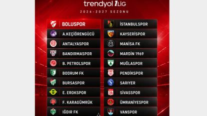 Boluspor'da Fikstür Yarın Belli olacak!..